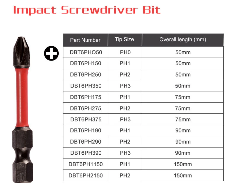 Popular Manganese Phosphate Screwdriver Bit 1/4 Inch 25mm 50mm 100mm